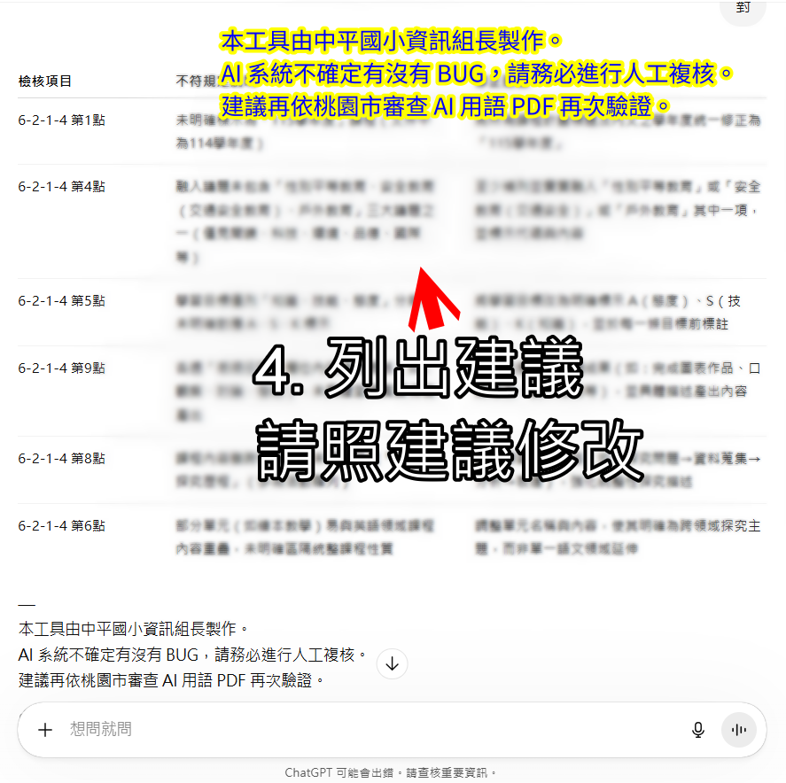 ChatGPT 教學圖 3